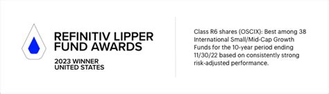 osfax fund|Invesco International Small Mid Company Fund.